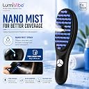 FixBox LumiVibe Red Light Therapy Scalp Massager Comb| Rechargeable Hair & Scalp Care Device with Mist Spray, 3 Vibration Massage Levels for Relaxation & Healthy-Looking Hair gallery image