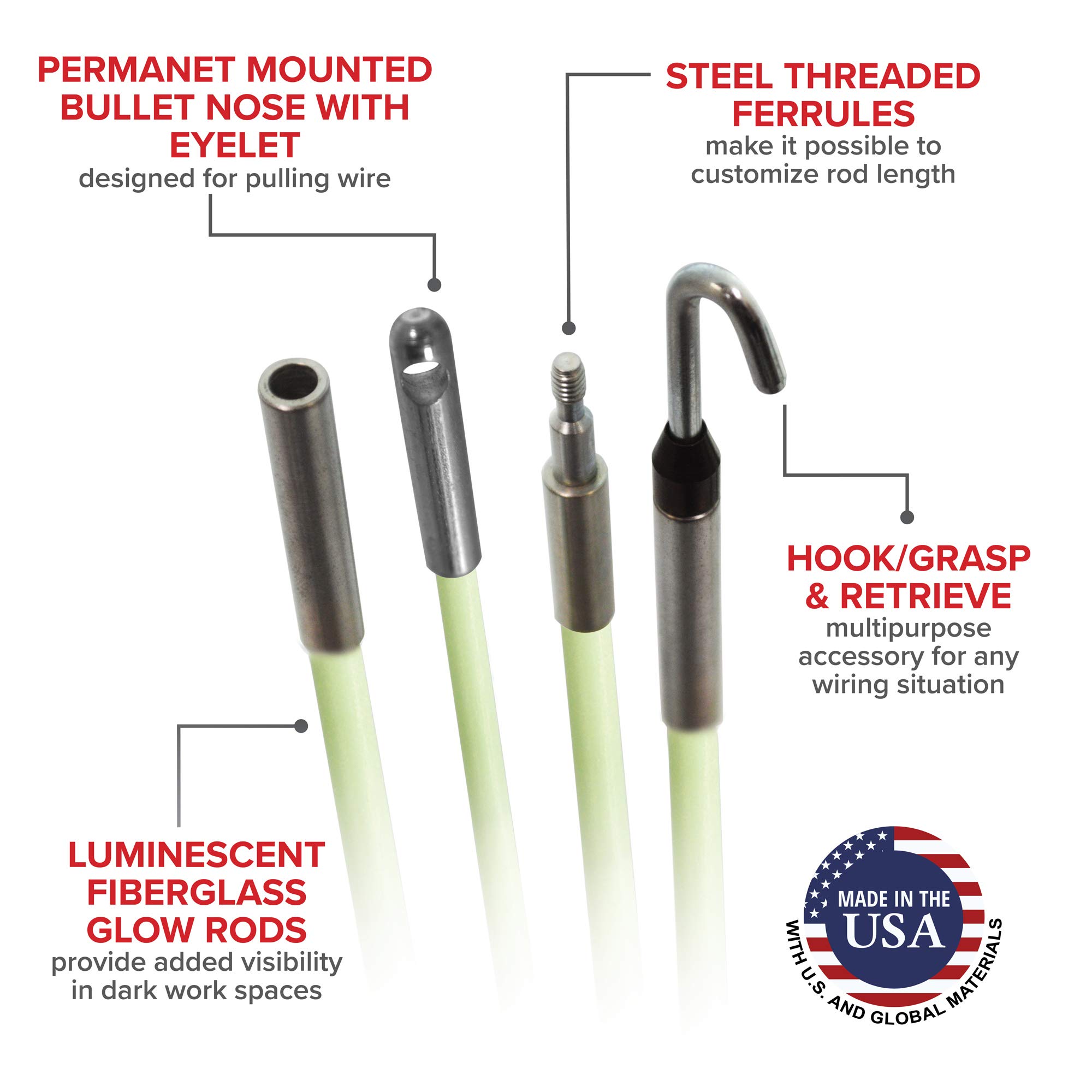 Jameson 7SS-36T Fiberglass Glow Rod Kit, 18'