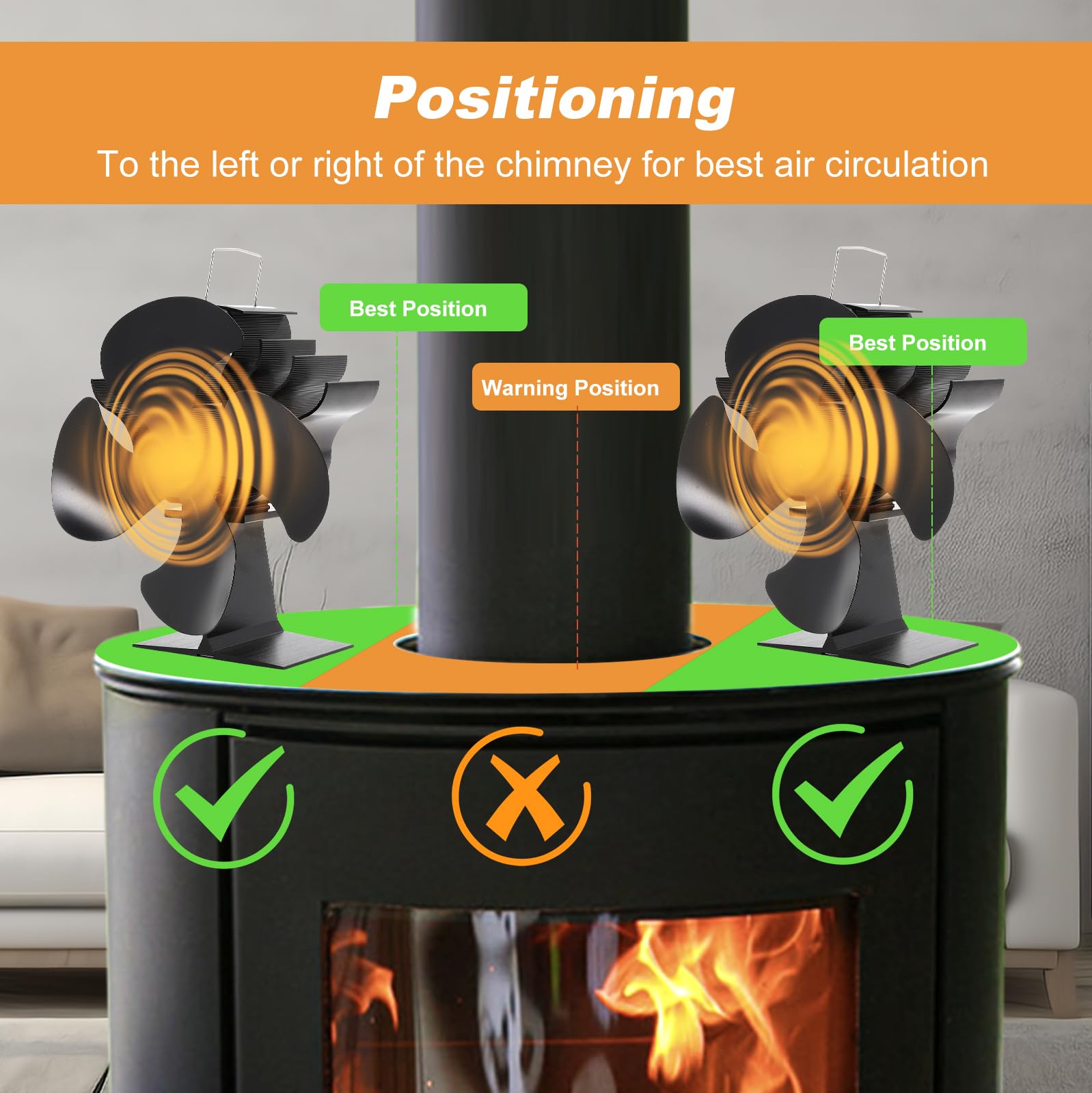 Ventilatore A Legna Tomersun - 5 Pale, Alimentato A Calore Per Camini E Stufe - Foto 2