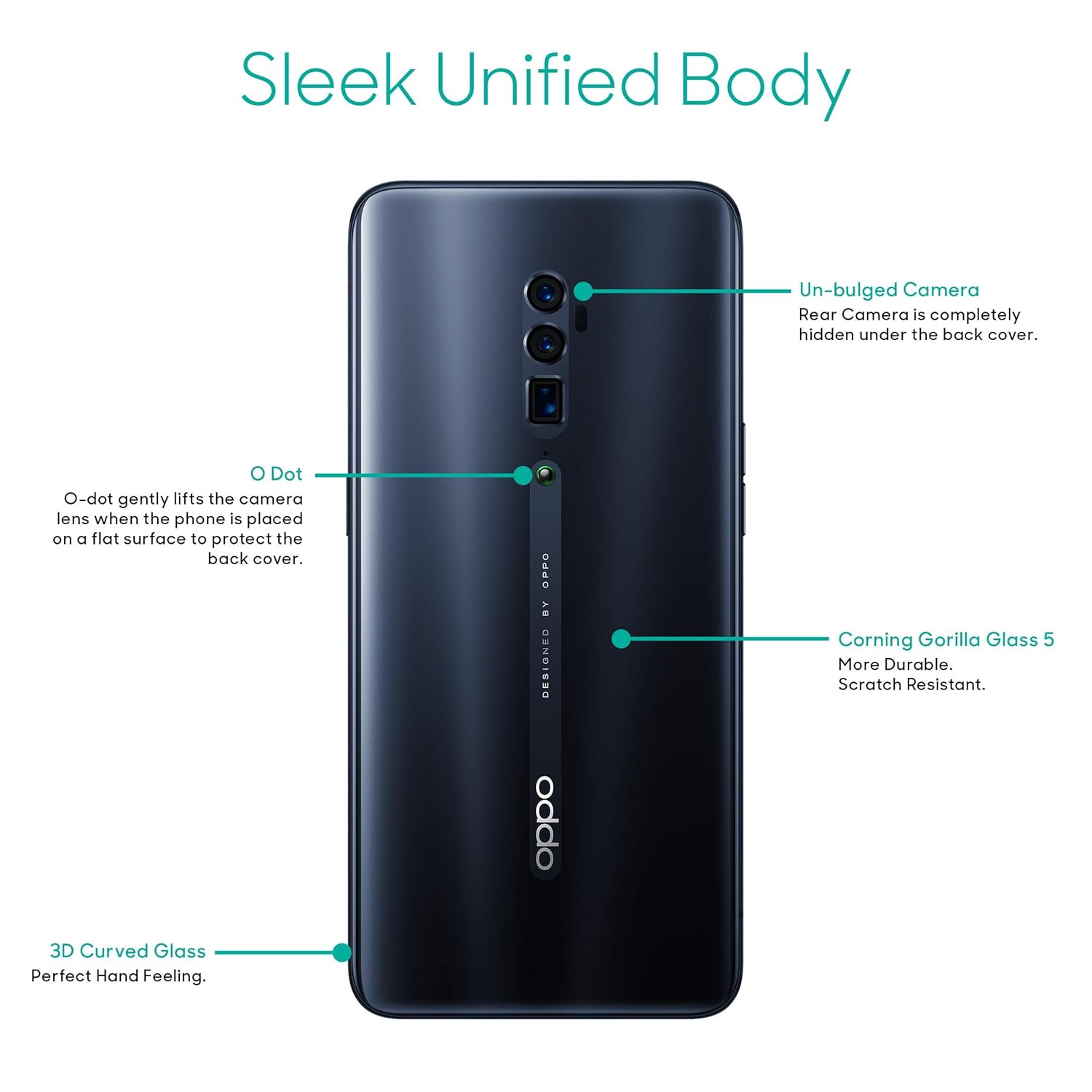 OPPO Reno 10x Zoom back view with labels for camera, O-Dot, and 3D Curved Glass
