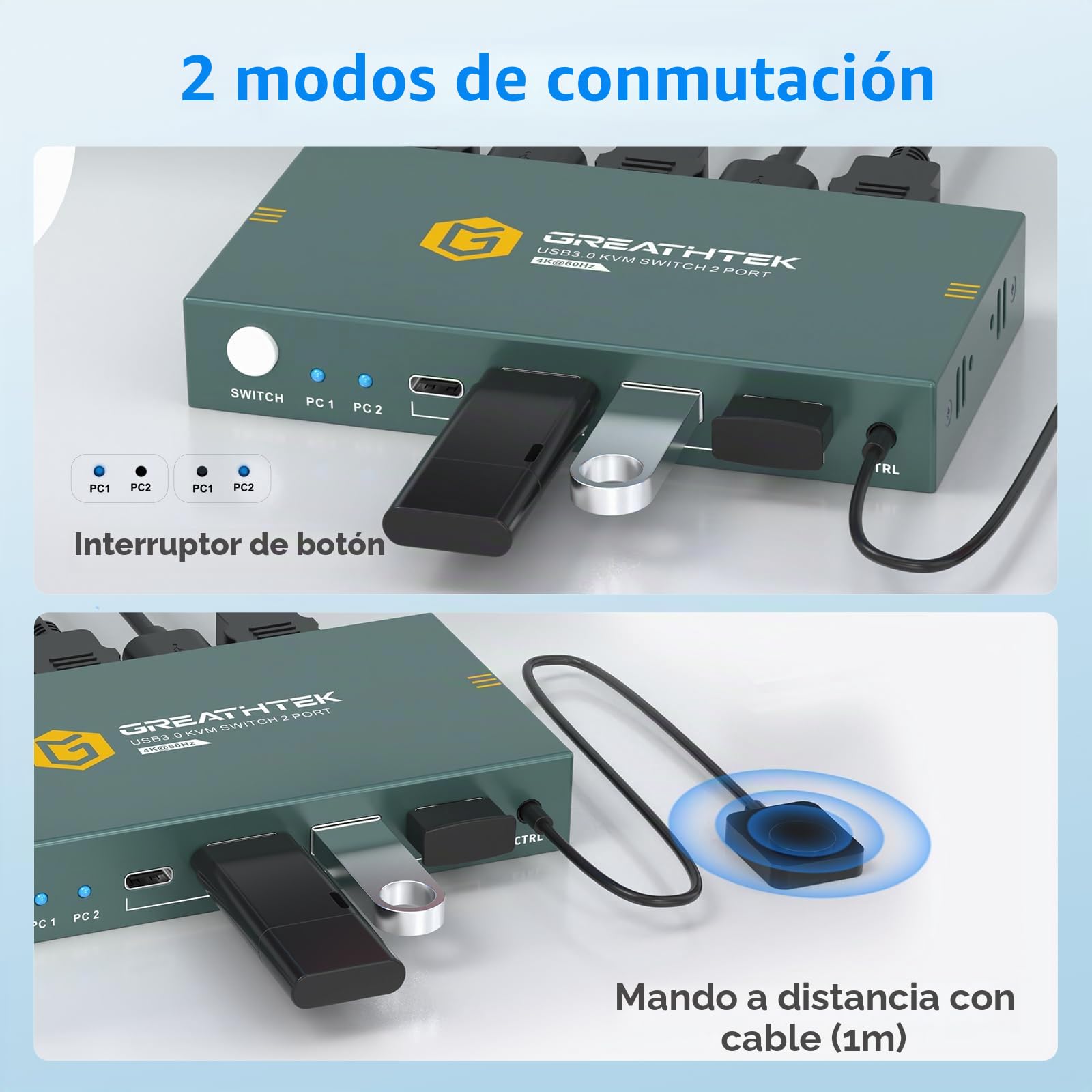 Conmutador KVM HDMI USB3.0 2 PC 1 Monitor 4K@60Hz KVM Switches witch (3*USB 3.0+ USB C Port) für 2 Computer Teilen Sie Monitor, teclado, ratón, EDID adaptativo, con controlador de escritorio