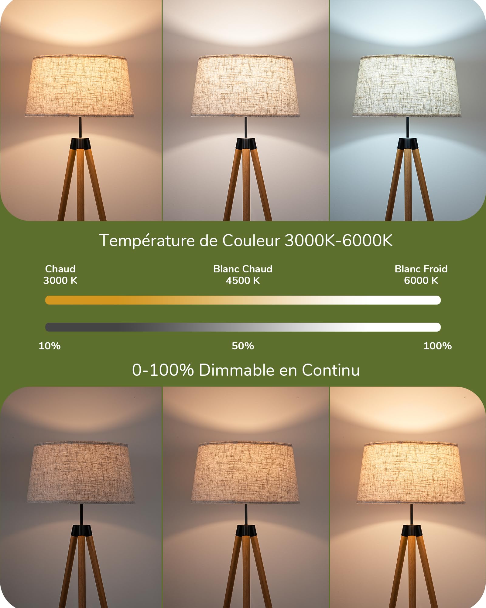 EDISHINE Lampadaire Trépied en Bois, Luminosité & Température de Couleur Variables en Continu, Contrôle par Télécommande ou Pédale, Abat-jour en Lin, Luminaires intérieur pour Salon, Chambre