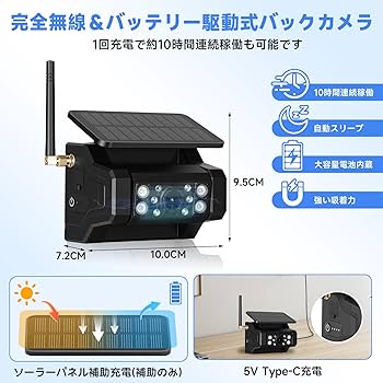 Amazon.co.jp: Hizenyo 約6倍ズーム バックカメラモニターセット