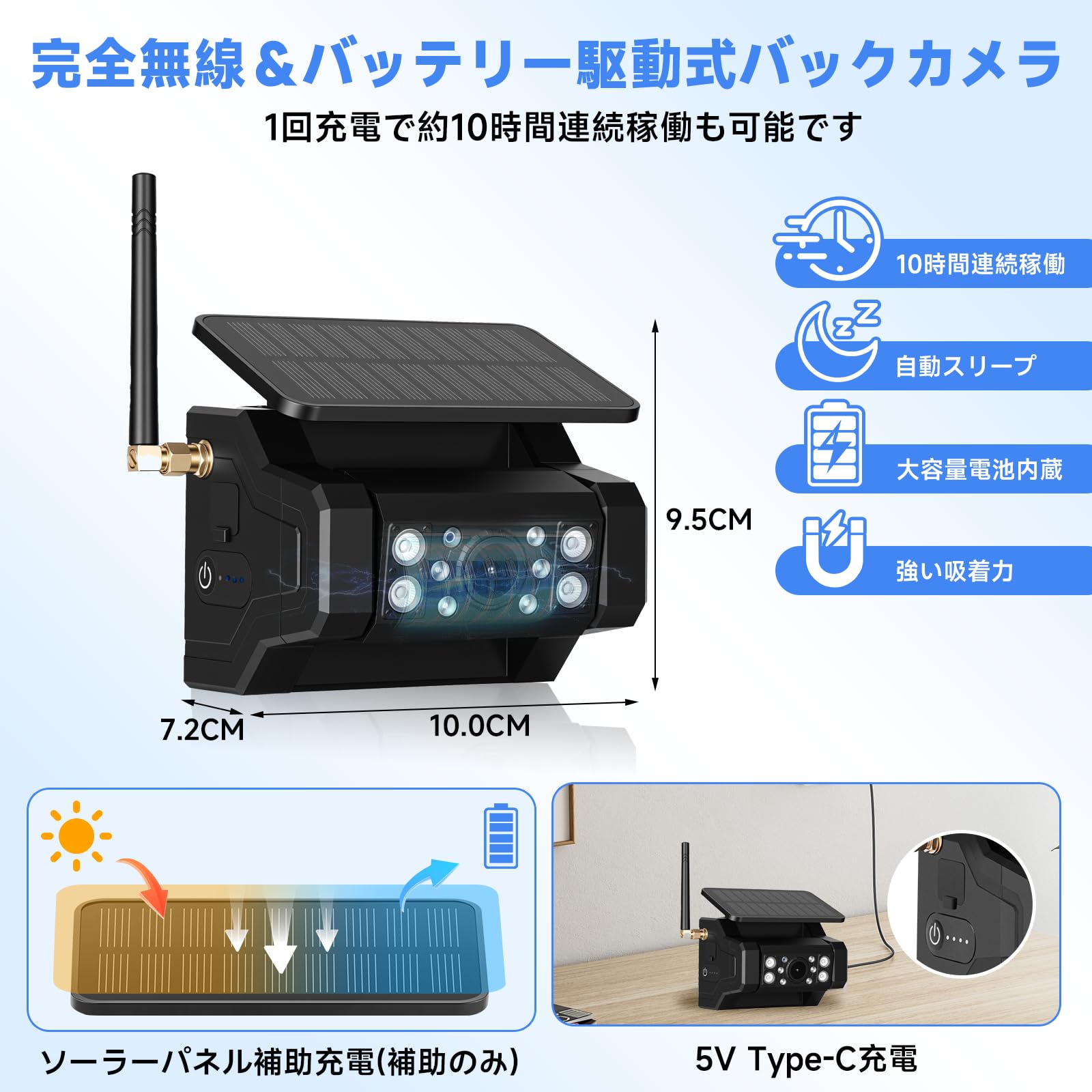 Amazon.co.jp: バックカメラモニターセット