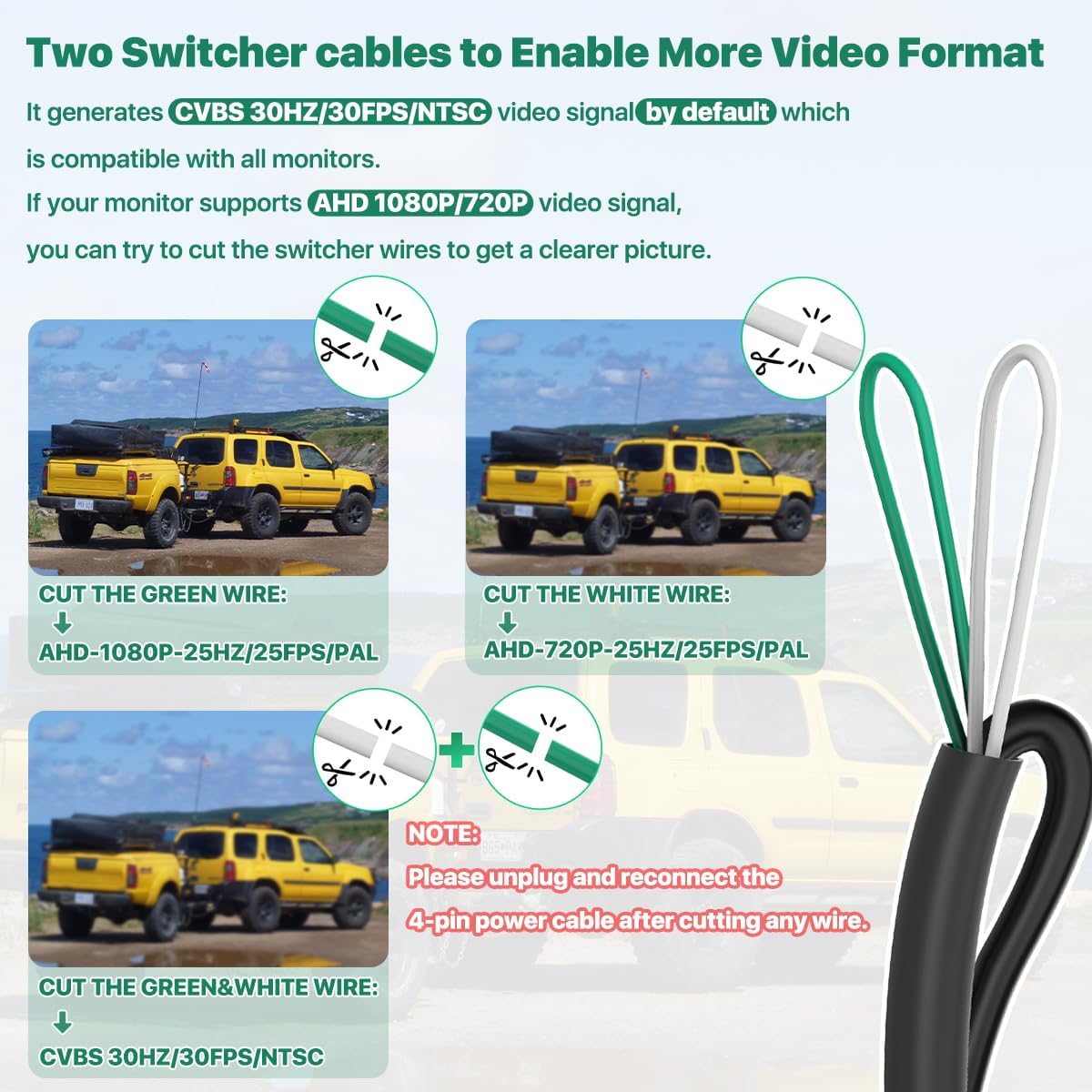 Diagram showing how to cut green and white switcher cables to change video output formats (AHD 1080P, AHD 720P, or CVBS).