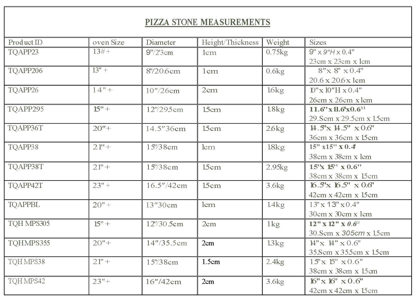 YNNI KAMADO TQHMPS42 42 cm Par (2) Extra Grueso Alta Temperatura Media Luna Pizza Piedra Deflector de Calor BBQ 42cm TQHMPS42