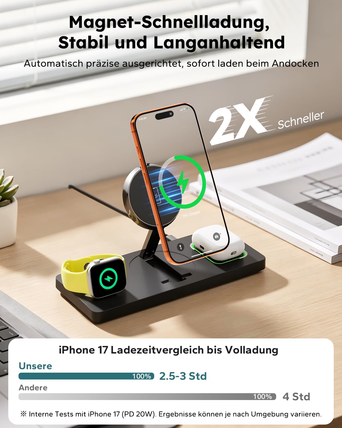 3 in 1 MagSafe Induktive Ladestation für iPhone, Watch & AirPods | Faltbar MagSafe Ladegerät mit LED, Wireless Charger für iPhone 17/16/15/14/13/12, Apple Watch & AirPods