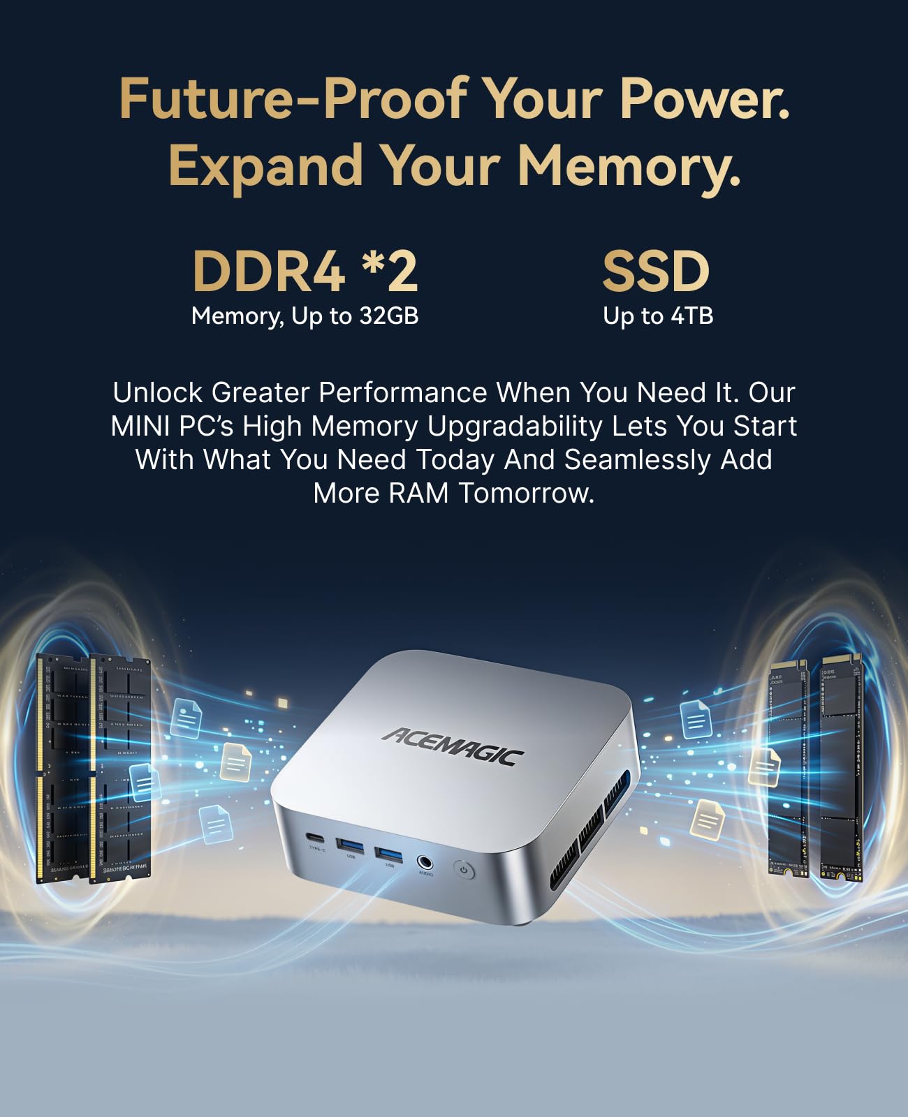 ACEMAGICIAN Kron Mini K1 Mini PC, AMD Ryzen Embedded R2544 (Fino 3,7 GHz), 8GB DDR4 256GB M.2 2280 SSD, Mini Desktop Computer W-11 Pro,Wifi 5/BT4.2/4K UHD, per Ufficio