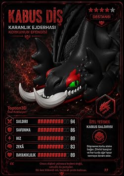 Mega Boy K ska l  Ejderha Hareketli Fig r - Hareketli Eklemli Oyuncak Ejderha Fig rleri