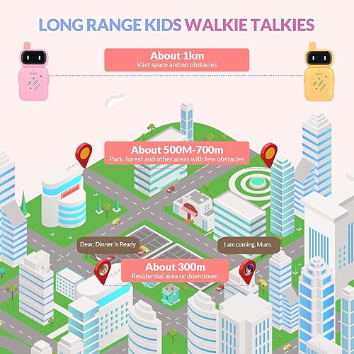 Miniatura 6 de Mafiti Walkie Talkies recargables para niños, paquete de 2 mini walkie talkie de largo alcance, radio de 2 vías de 0.6 mi, juguetes para niños,