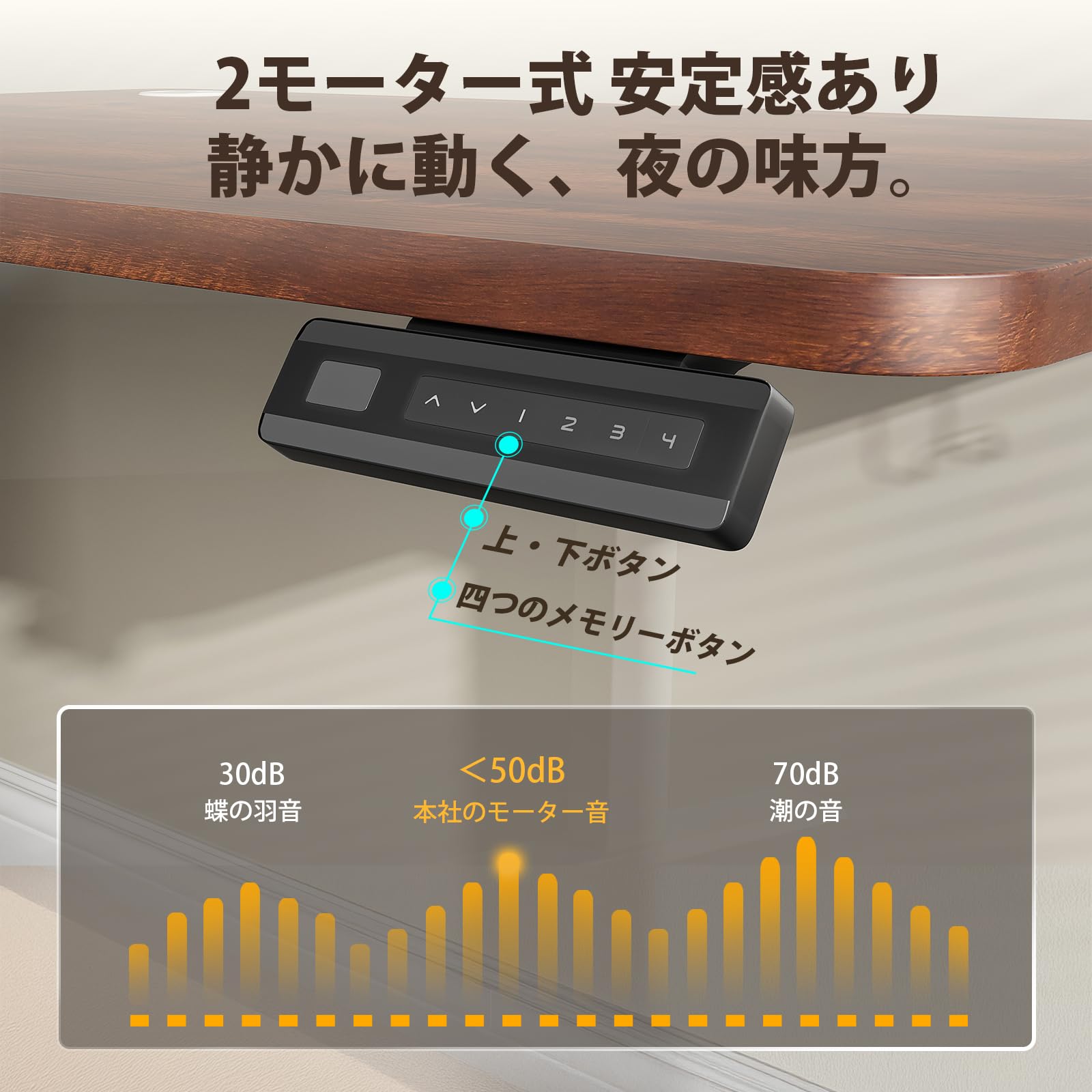 Amazon | STARY 電動昇降デスク 2モーター搭載 一枚板 スタンディング