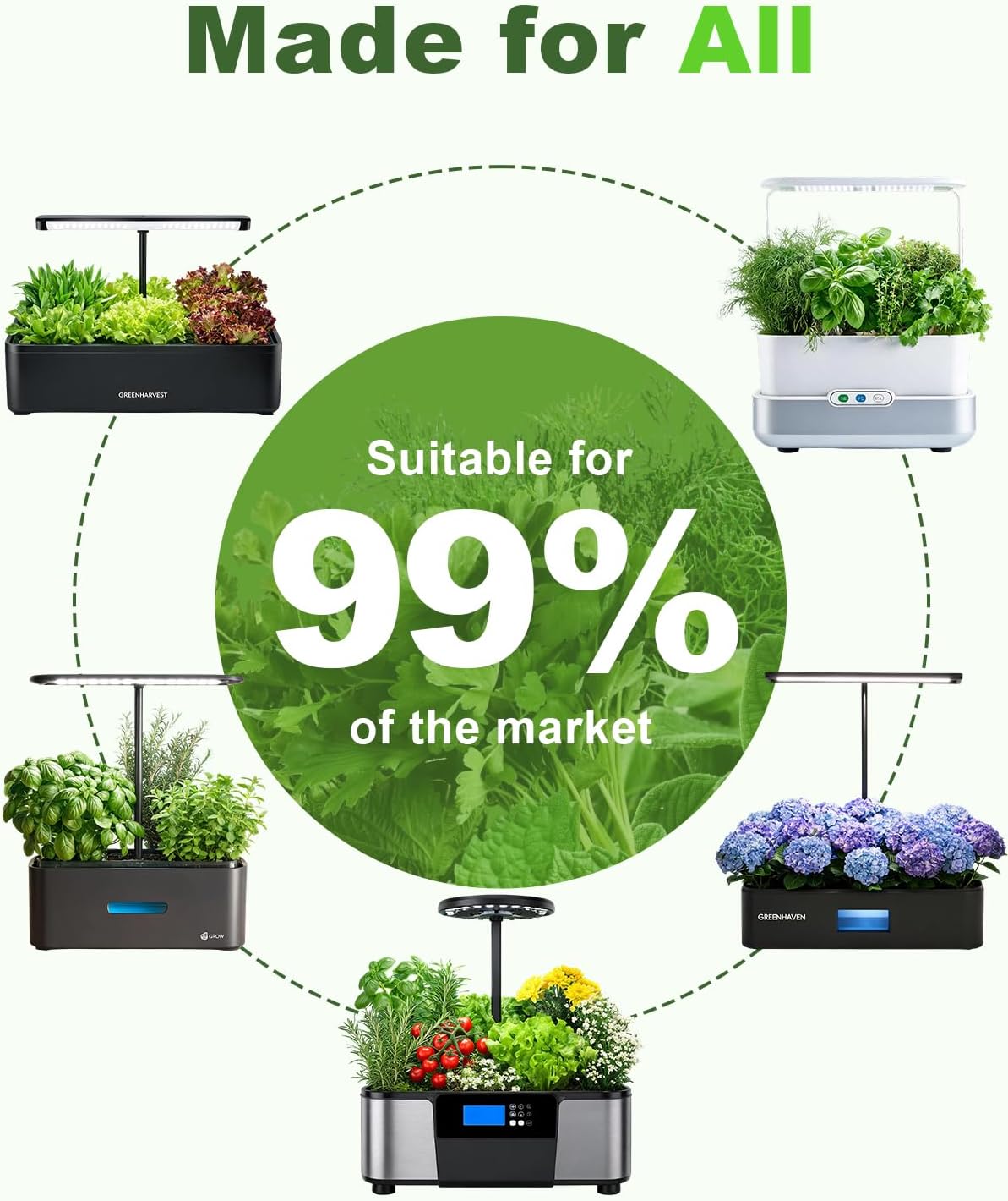 100pcs Hydroponic Pods Kit Compatible with AeroGarden, idoo, Ahopegarden, Gardencube with 50 Grow Sponges; 50 Pods Lable, Highly Breathable - Indoor Garden Kit Supplies for Most Brands