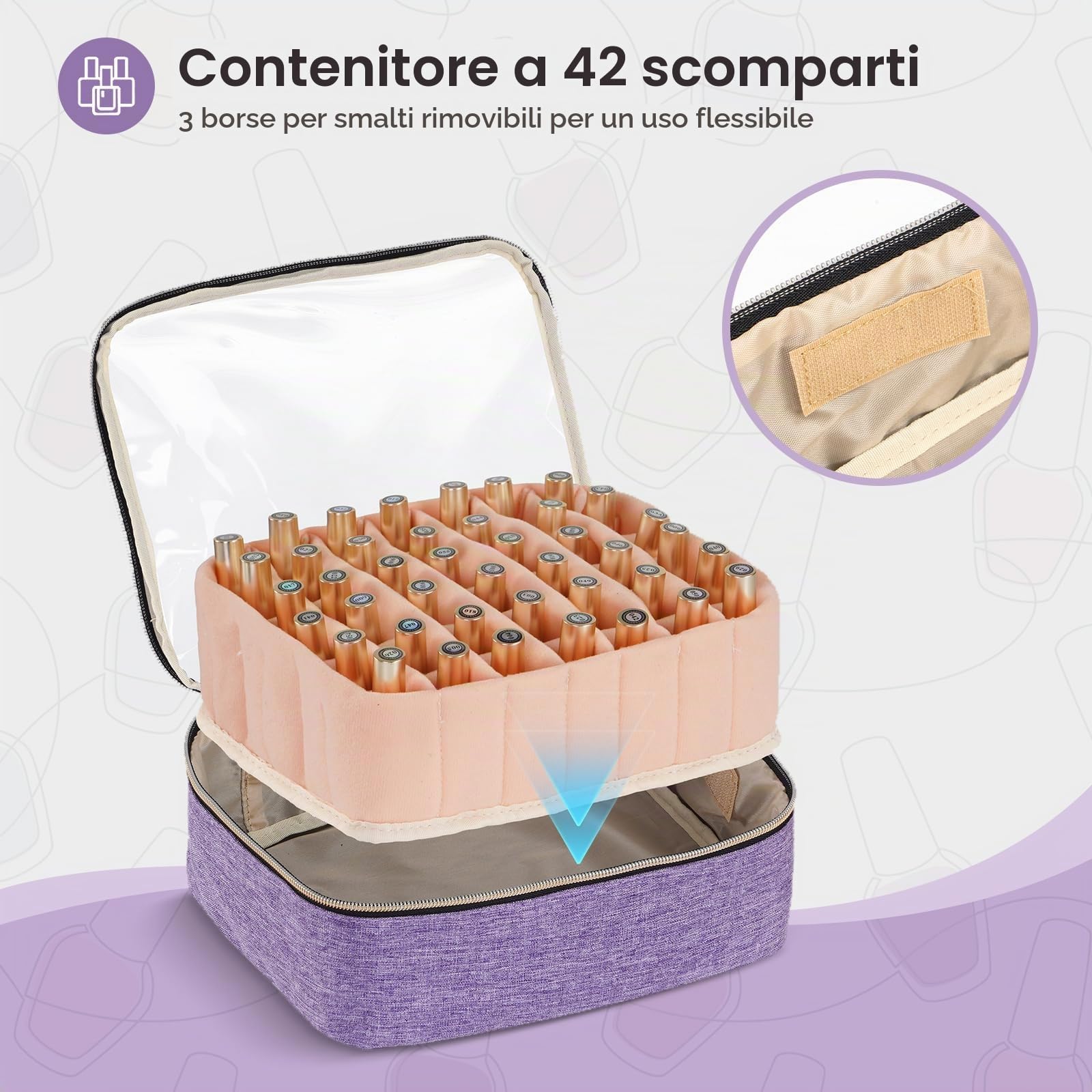 Hautton Organizzatore Smalti Che Contiene 126 Bottiglie, Borsa Di Stoccaggio Extra Large Con 3 Cassetti Per Forniture Lampada Smalto, Custodia Da Viaggio Professionale E Resistente Per Manicure-Viola