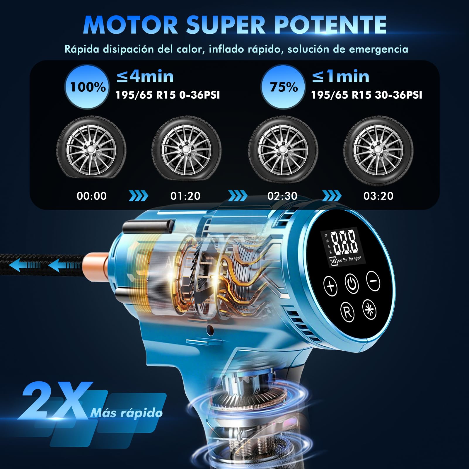 Compresor Aire Portatil Coche Bicicleta, 150PSI Inflador Ruedas Coche Bateria Recargable 4000mAh 21V, Inflador Neumáticos Electrico Bomba Inalámbrica Con LED Para Coche, Moto, Bicicleta, Pelota