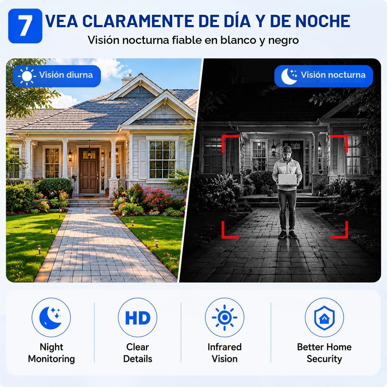 Timbre inalámbrico con cámara 1080P - Videoportero inalámbrico exterior impermeable con pantalla IPS de 4.3 Visión Nocturna Audio Bidireccional Seguridad en el hogar sin suscripción sin APP sin WiFi
