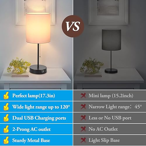 Miniatura 18 de Juego de 2 lámparas de mesa de 17.3 pulgadas con 2 salidas USB y CA, lámparas de mesita de noche para dormitorio, sala de estar, habitación