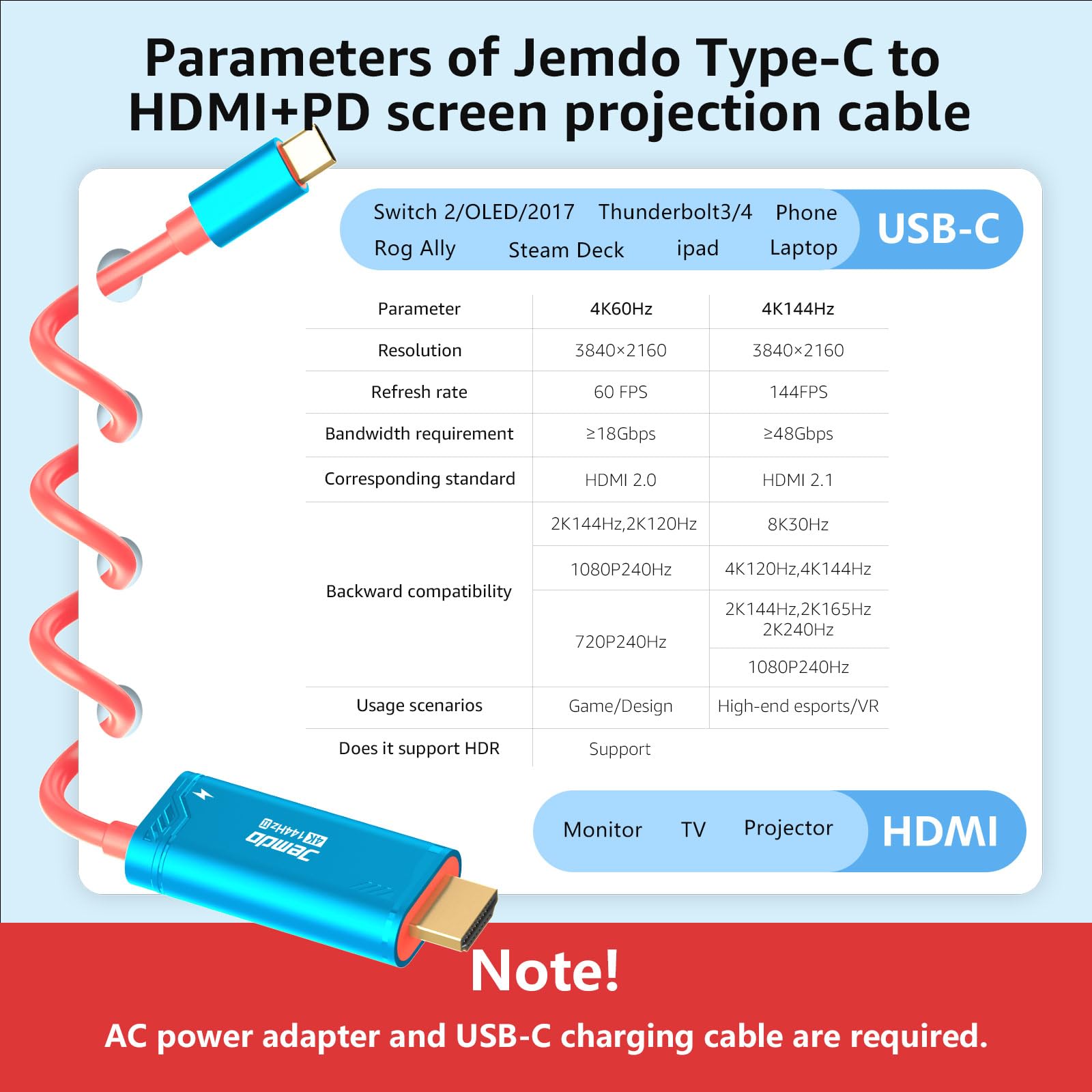 JEMDO Dock Switch 2 cavo TV HDMI base, 4K 144Hz 48Gbps USB C 3.2 a HDMI 2.1 2m 100W PD, adattatore TV portatile compatibile con Switch 2 (versioni < V21.0.0)/2017/OLED – Blu