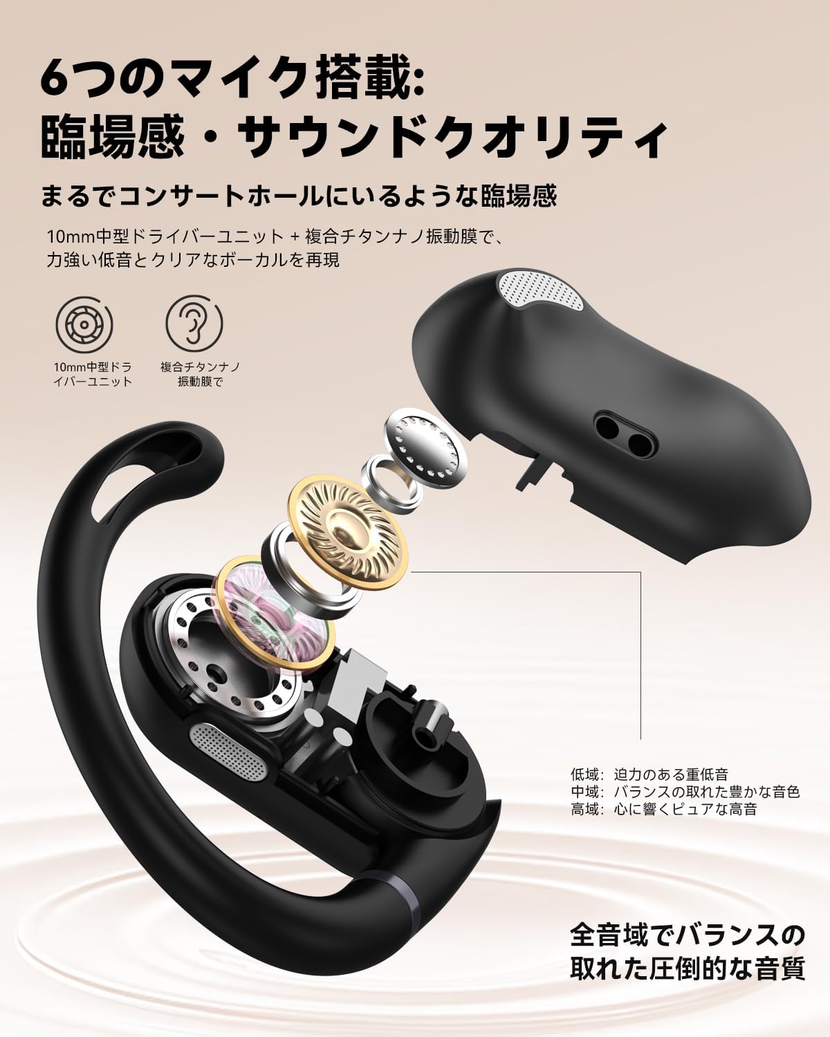 Amazon.co.jp: イヤホン bluetooth ワイヤレスイヤホン 6つシリコン