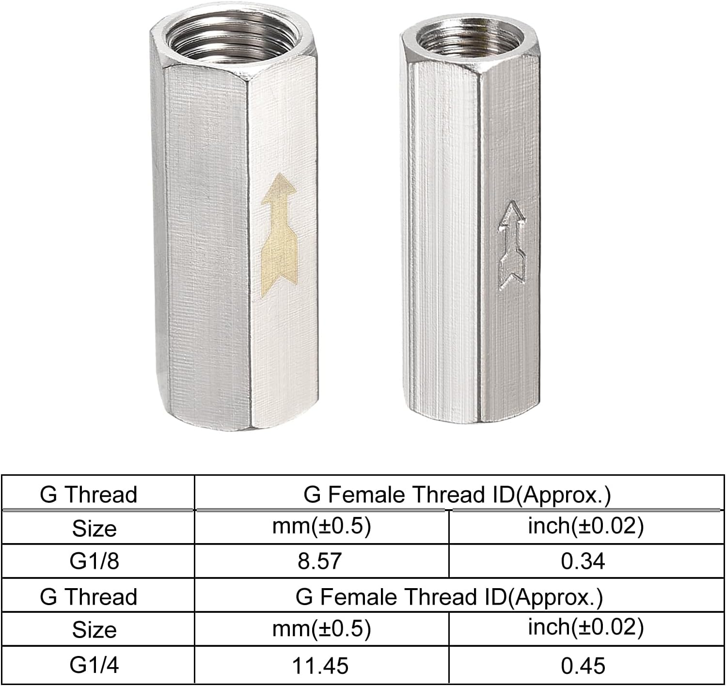 MECCANIXITY One Way Air Check Valve G1/8 G1/4 BSP Female Threaded Full Port Check Valve 4in2 Sets
