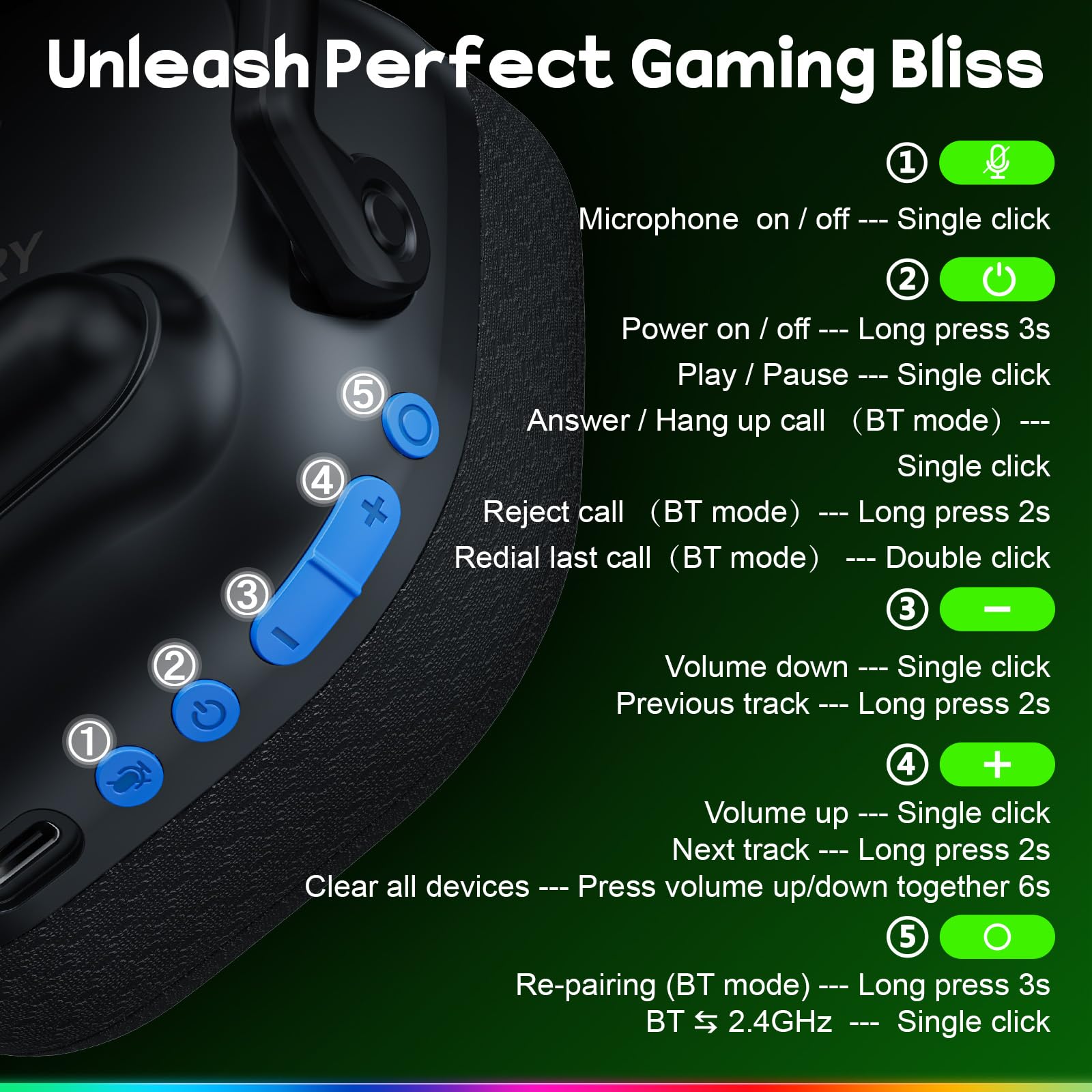 WESEARY WG4 Cascos Gaming Inalambricos, Auriculares Gaming de 2.4G para PS5, PS4, PC, Switch, Mobile, Sonido Estéreo Auriculares con Microfono, Duración 45Hr+
