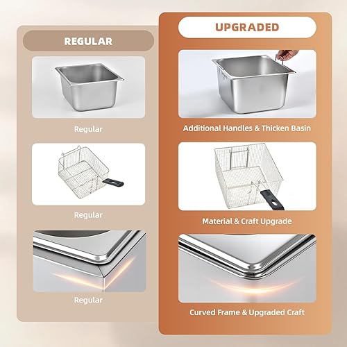 Miniatura 4 de Freidora profunda con cesta, 1700w tanque de aceite de 19.7Qt cesta de 8.8Qt, freidora eléctrica de acero inoxidable de 0.6mm de espesor para