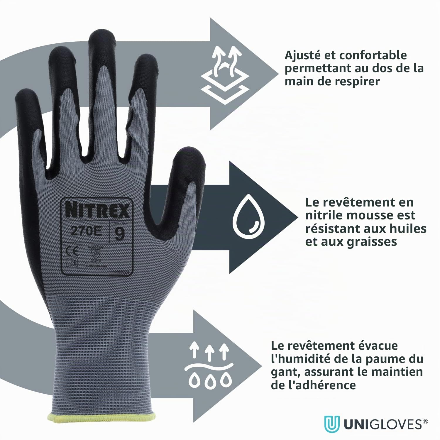 Nitrex 270E Gants de travail - Résistant à l'abrasion avec doublure en polyester et paume en mousse de nitrile Meilleure adhérence, protection mécanique et industrielle - 10 paires - Taille 10