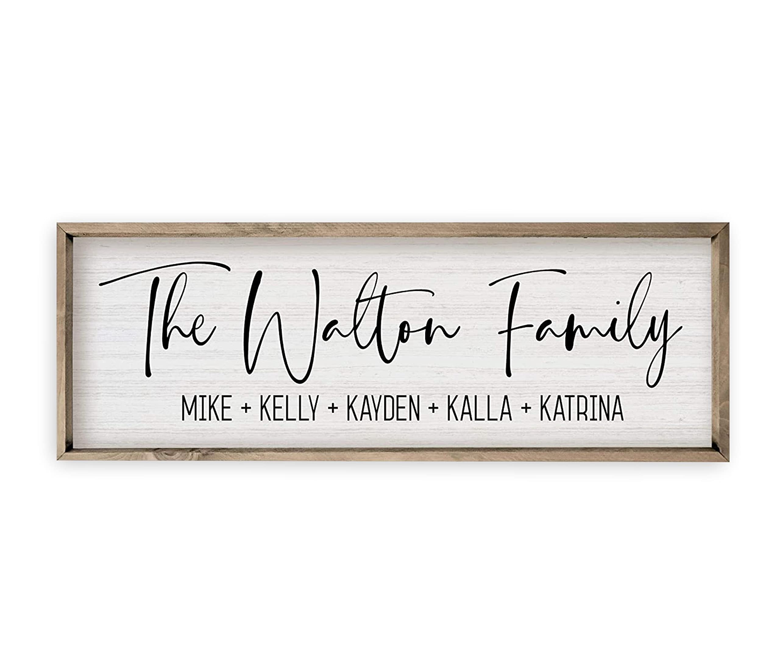 Personalized Framed Family Name Sign Last Name Wall Decor For Home Wedding Gifts For Couples Last Name Signs