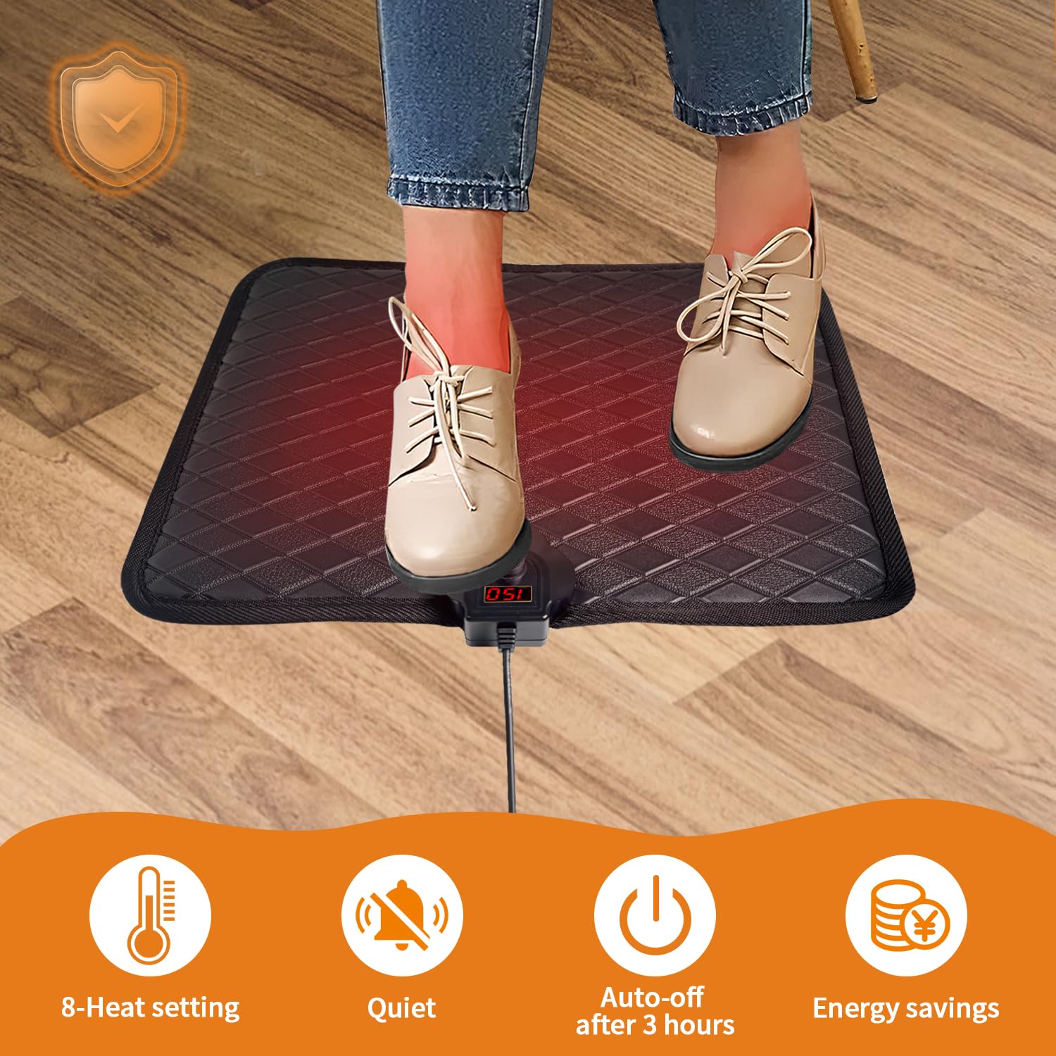 Amazon.com: MAXCOM Heated Floor Mat - Under Desk for Foot Warmer