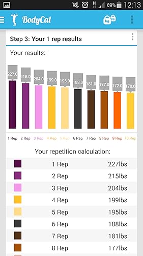 BodyCal (IIFYM, BMI, Body Fat)