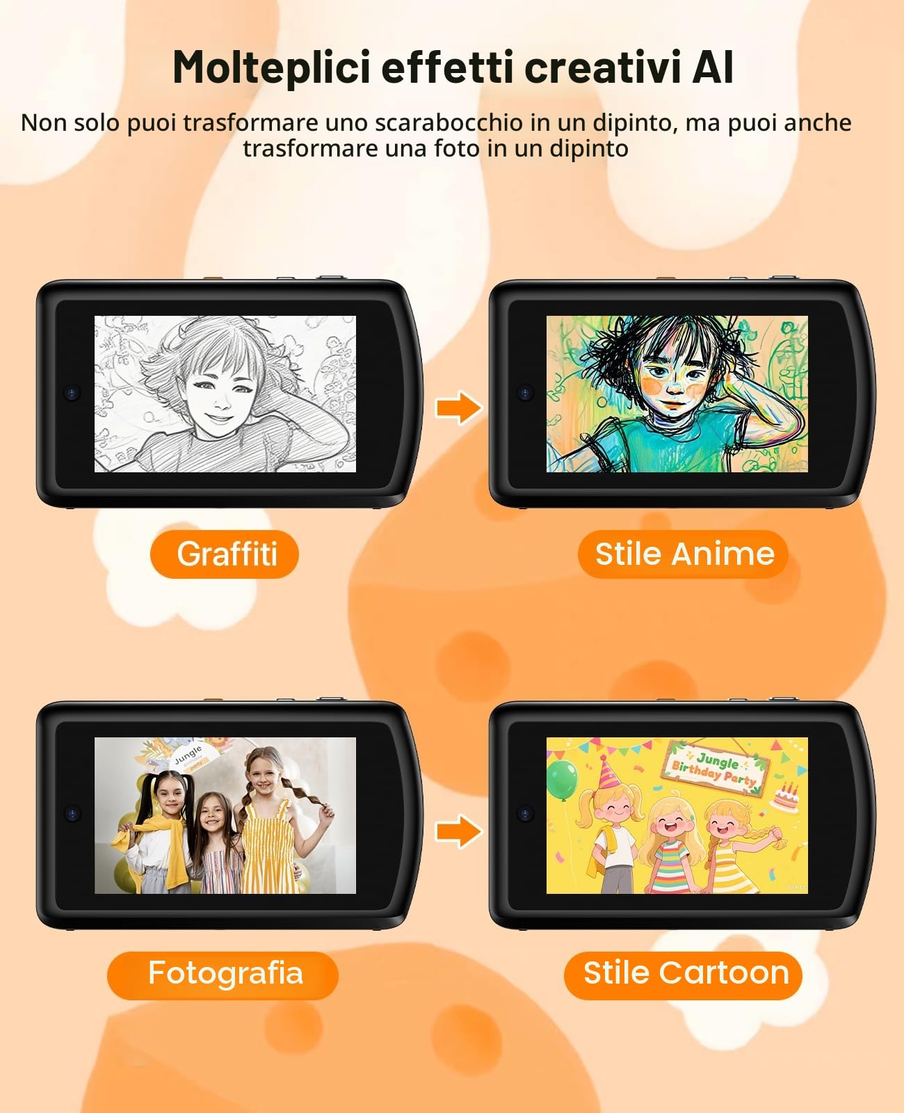 AI Intelligente Macchina Fotografica Digitale con WiFi, Autofocus Fotocamera Doppiac Anteriore e Posteriore con Schermo Touchscreen da 3,6 Pollici, Scheda SD da 32 GB per Bambini, Adolescenti, Adulti