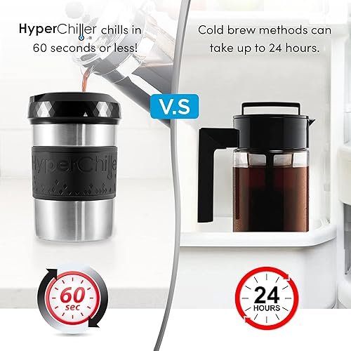 Miniatura 6 de HyperChiller El original pero nuevo enfriador de café helado patentado HC2SS de acero inoxidable, listo en un minuto, reutilizable para té helado,