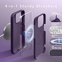 Vista 920 de GONEZ Funda de silicona para iPhone 15 Pro Max, compatible con Magsafe, protector de cámara + protector de pantalla, forro de microfibra suave Negro