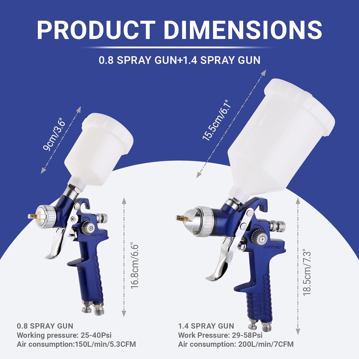 Professional 2-in-1 HVLP Gravity Feed Spray Gun Kit (1.4mm 600ml + 0.8mm 125ml) with Locking Pressure Regulator – Dual-Purpose Automotive & Model Painting Toolbox (Blue)