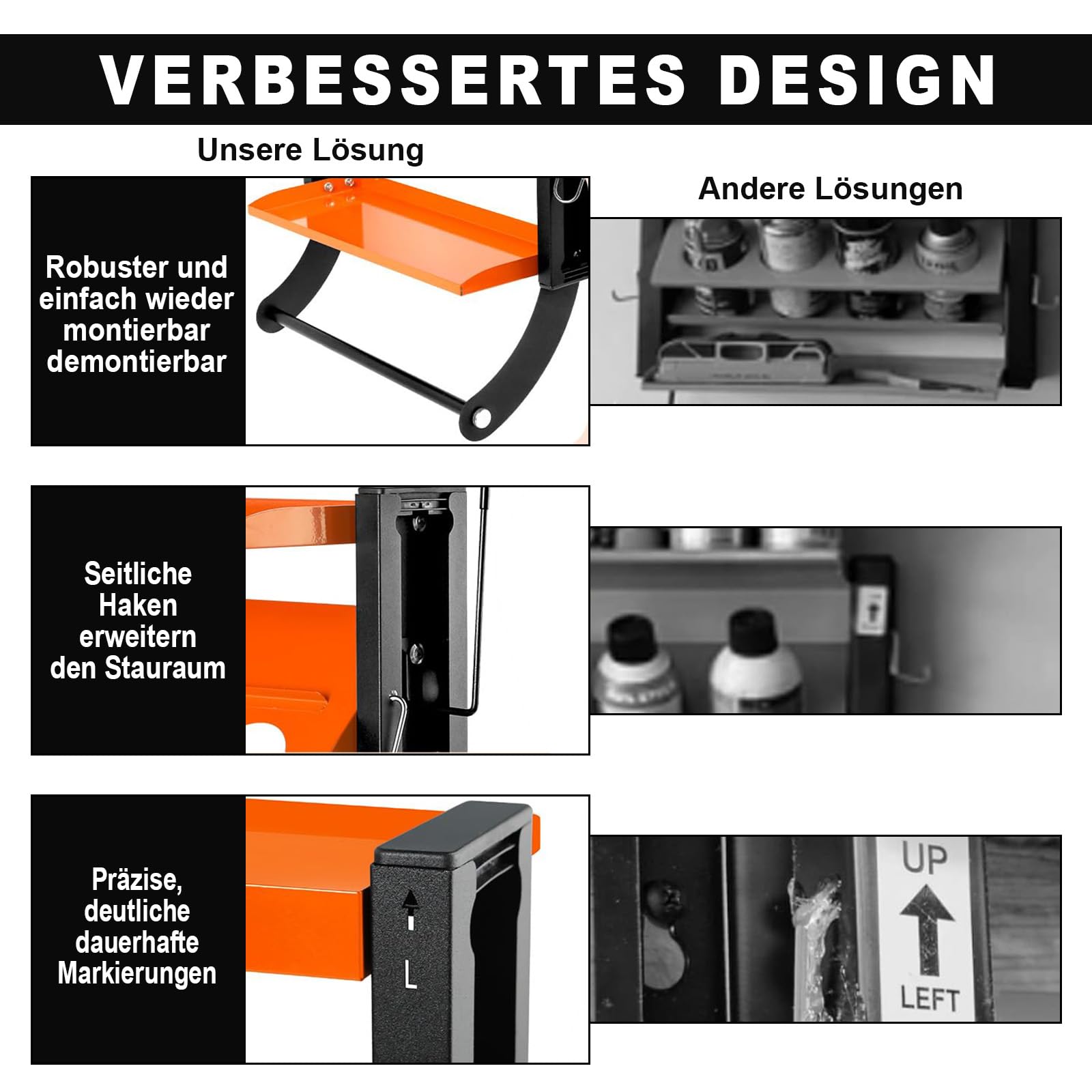 Doppelschichtiger Sprühflaschenhalter, Spray Paint Can Holder, Sprühflaschenregal für 8 Dosen mit 2 Ablagen und 6 Anhänger, Spraydosenhalter, Spraydosen Organizer für Garage und Zuhause