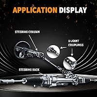 Vista 4 de 1" DD x 1" DD Junta Universal de Dirección Negra, Junta en U Única de Eje, Longitud Total: 83mm (3-1/4")