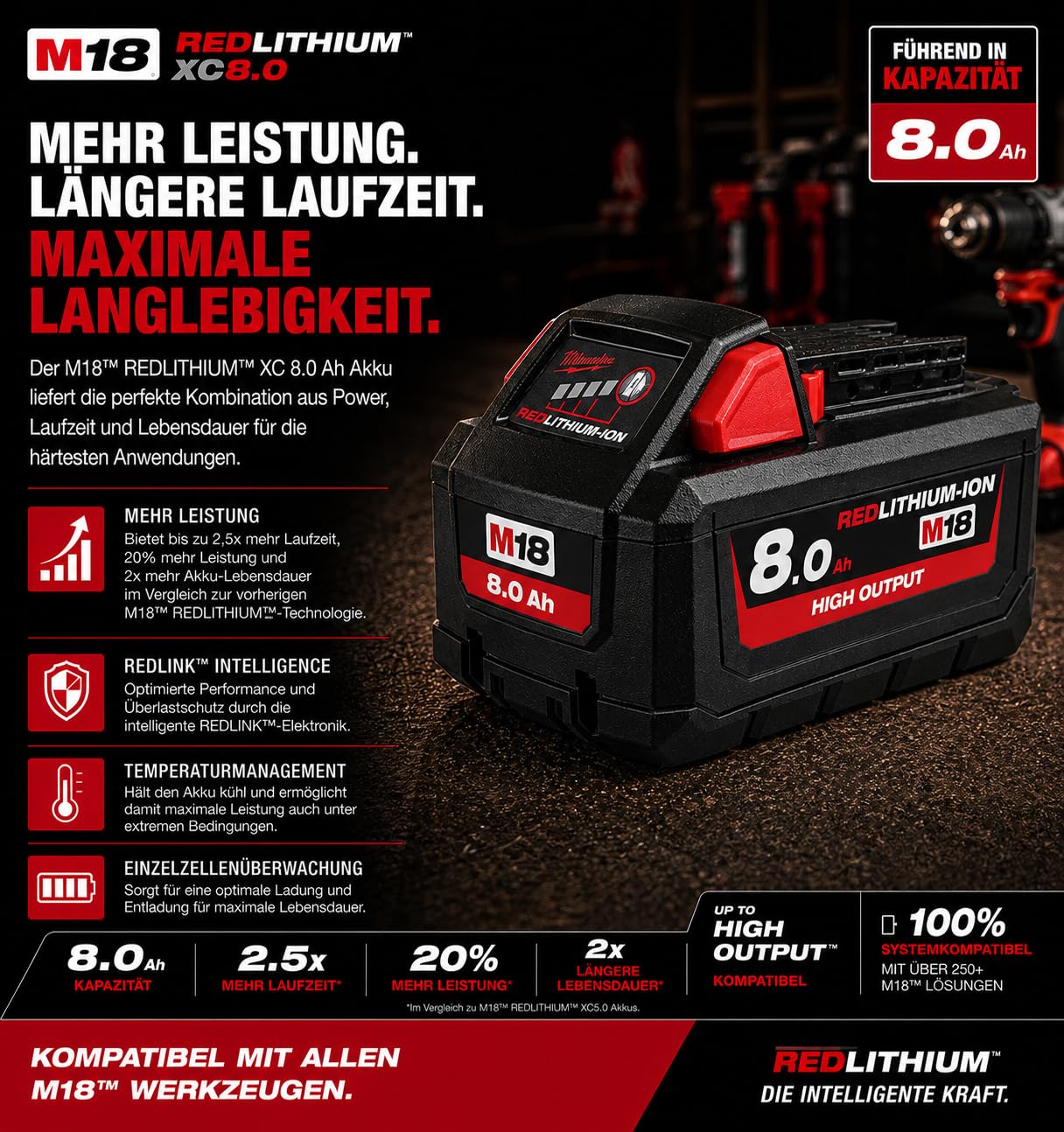 Batteria compatibile con Milwaukee M18 - M18 HB8, M18FB8, M18FB8, batteria di ricambio agli ioni di litio ad alta potenza con indicatore LED, massima potenza, lunga durata e energia affidabile