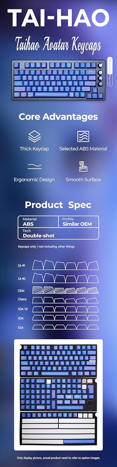 KPREPUBLIC 【Random Colorway】 Taihao Avatar Keycap ABS Doubleshot keycaps for DIY Gaming MX Mechanical Keyboard OEM All in One (TH Avatar Keycap x1)