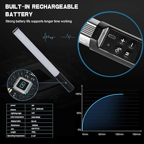 Miniatura 4 de Varita de luz LED RGB con trípode y control remoto, 9 modos de color, 3200K-9900K