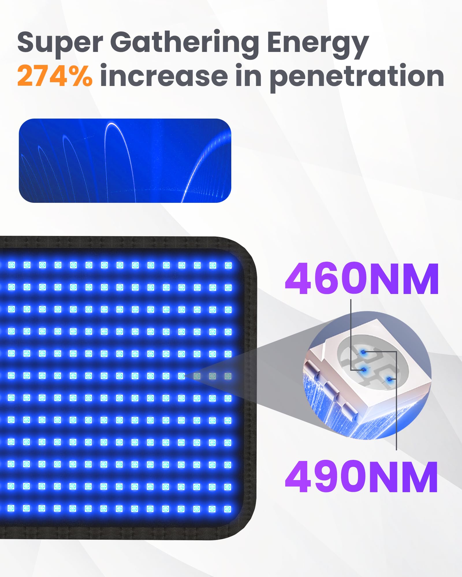 Bräunungslampen Pad 360 PCS 460&490nm 100x60cm Gesichtsbräuner Solarium 5 Lichtstärken 3 Modi Impuls Liegend Wandhängend
