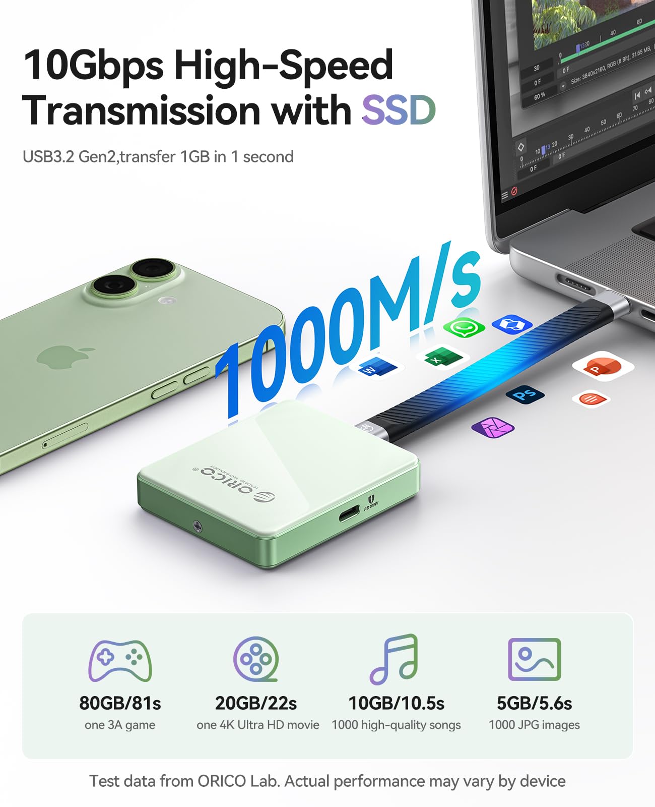 ORICO Magnetyczny futerał M.2 NVMe SSD do iPhone'a 15/16/17 Pro - USB-C 3.2 Gen2 10 Gbps, nagrywanie 4K ProRes, ładowanie PD 100 W, SSD 2230/2242 2 TB - AP42P (zielony)