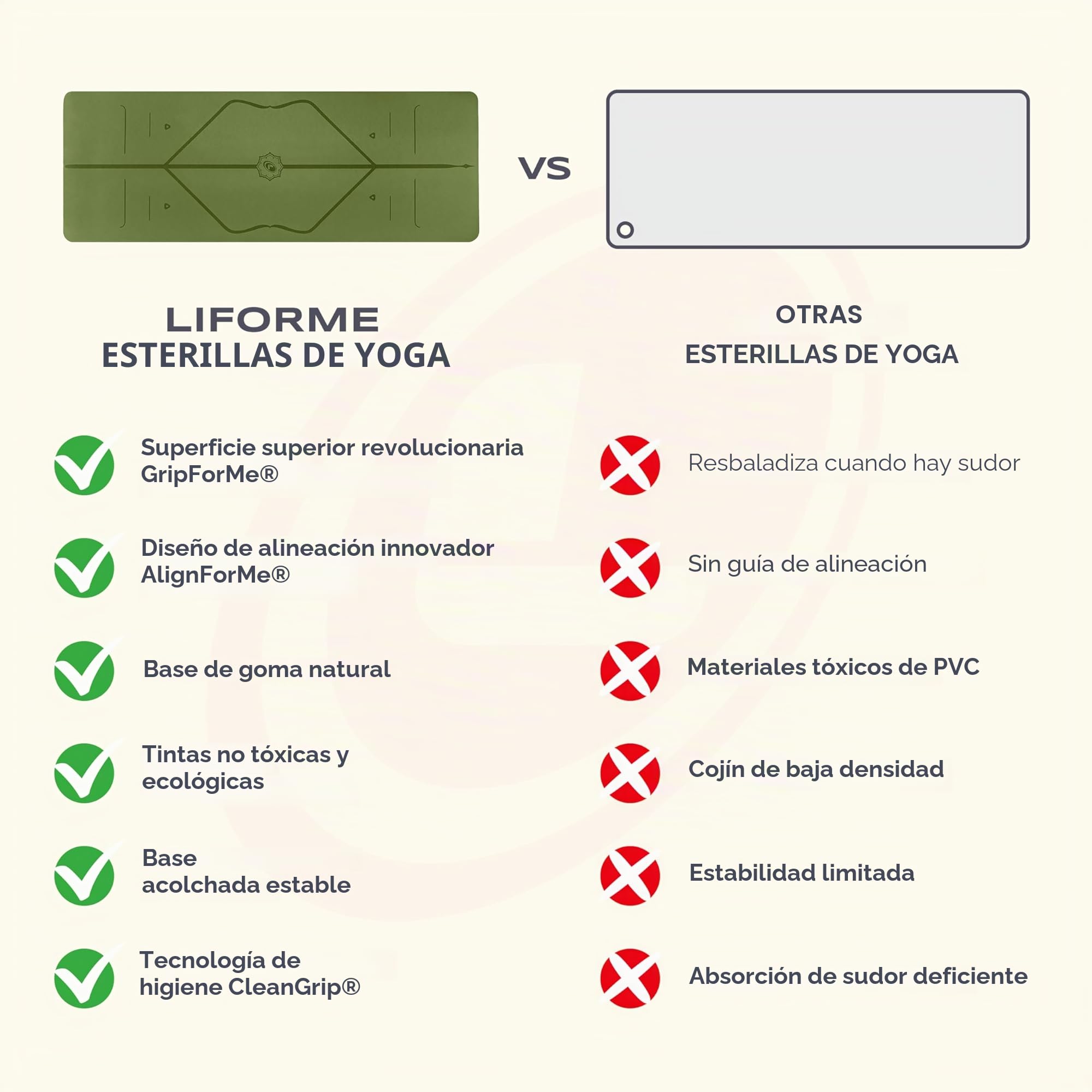 Liforme Esterilla Yoga Antideslizante - Mejor Colchoneta De Yoga Del Mundo Con Sistema De Alineación Original y Patentado - Yoga Mat Ecológica y Respetuosa Con El Medio Ambiente