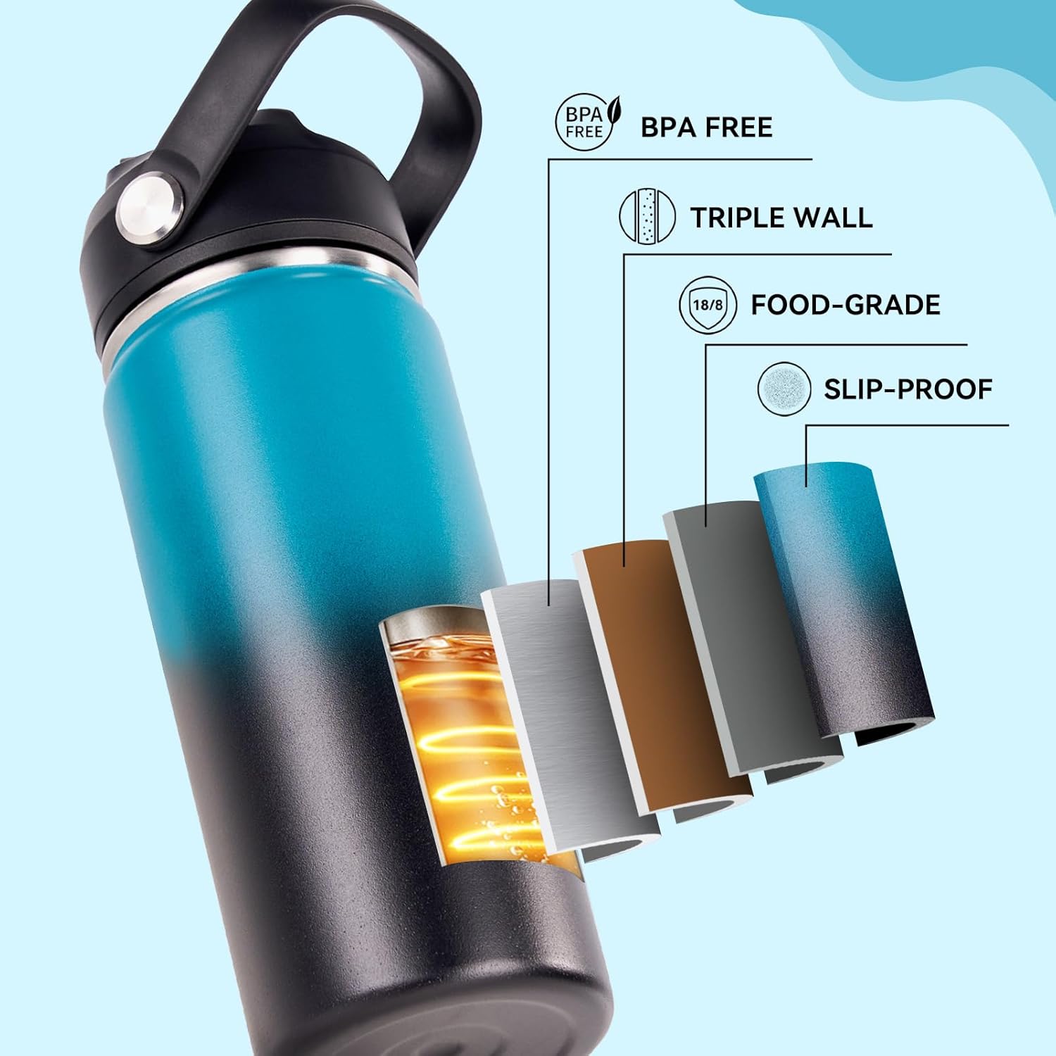 24oz Insulated Stainless Steel Water Bottle, Wide Mouth Double Wall Vacuum, Silicone Straw, Sweat & Leak Proof, BPA Free Insulated Water Flask for Travel, Keep Cold 24h Hot 12h, Blue - Image 3