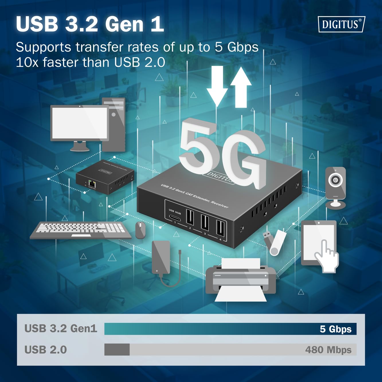 DIGITUS Ekstender USB 3.2 Gen1 przez Ethernet – 4-portowy hub USB – 3x Typ A, 1x Typ C – Zasięg 100 m z kablem sieciowym Cat 6 – 5 Gbps – Czarny