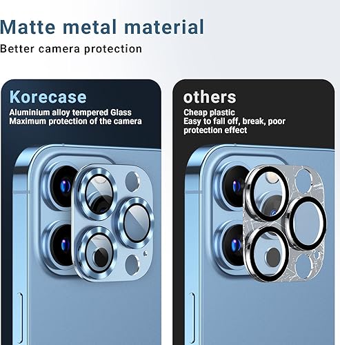 Miniatura 2 de Korecase Paquete de 2 protectores de cámara compatibles con iPhone 13 Pro Max y iPhone 13 Pro, vidrio templado 9H, antiarañazos, polvo, fuerte