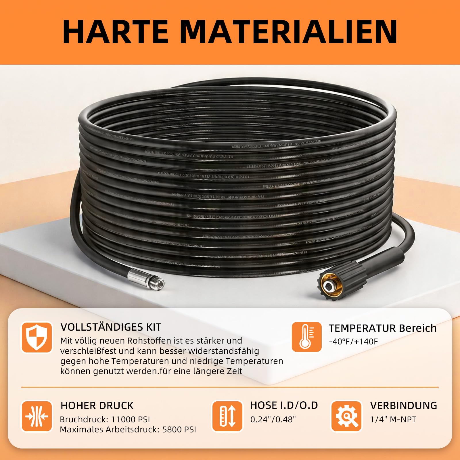 Rohrreinigungsschlauch 15m – Kompatibel mit Kärcher, Bosch & Parkside Hochdruckreiniger – Premium Rohrreinigungsset mit rotierender Düse & Meter-Markierungen für Abfluss, Rohr & Co.