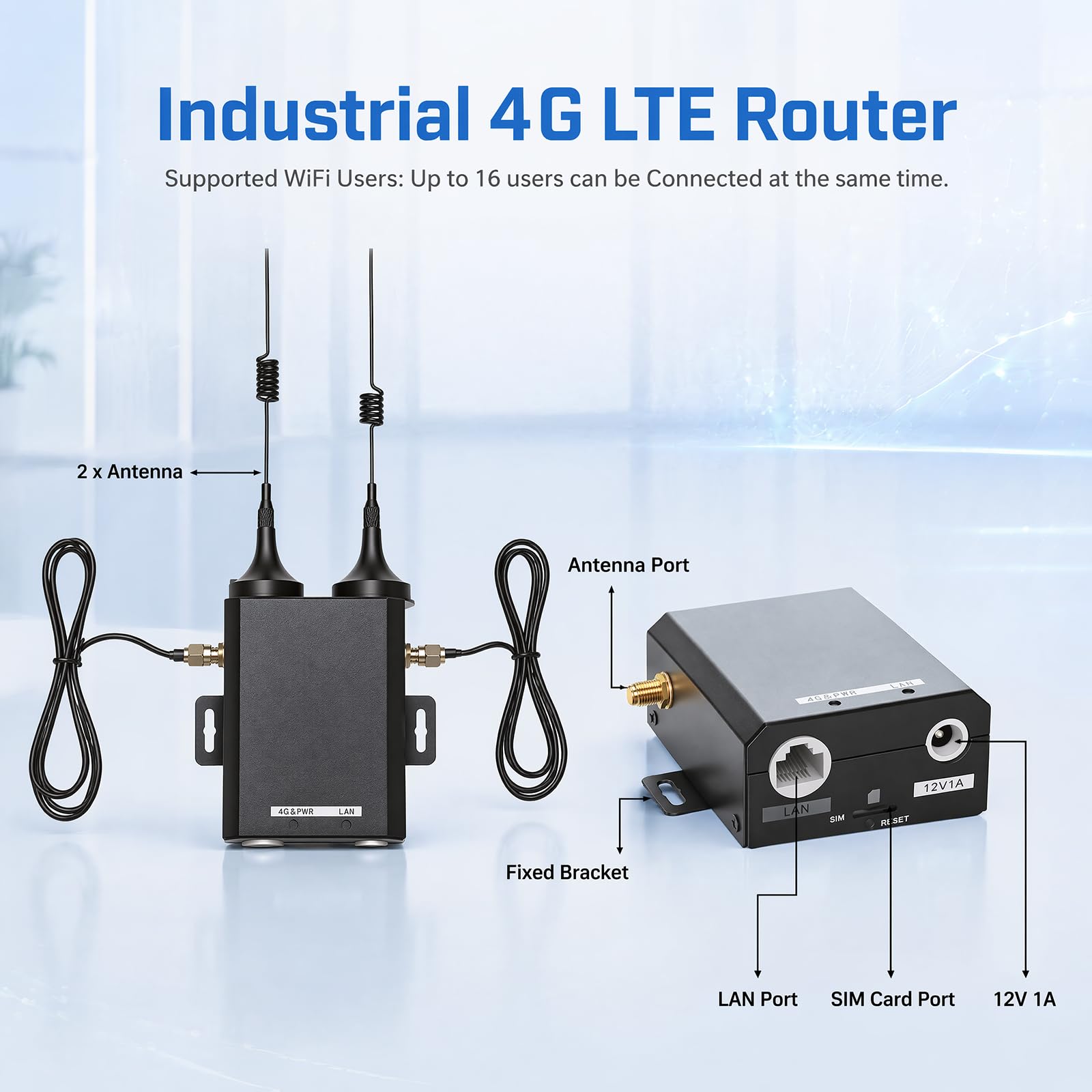Routeur 4G LTE débloqué industriel