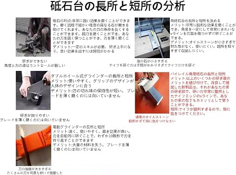 Knife Sharpener, Fixed Angle, Sharpening Tool, Whetstone Stand, Grinder, Corner Sharpener, Knife Sharpener, Sharpening Scissors, Sharpening Paring Knife, Stainless Steel Grinder, Grinder Fixed Angle, Angle Opening Tool, Blade Opening Angle: 10 - 20° Adjustable, Maximum Usable Whetstone: 8.3 x 2.8 x 1.2 inches 210 x 3 x 30 inches 32 inches 32 cm