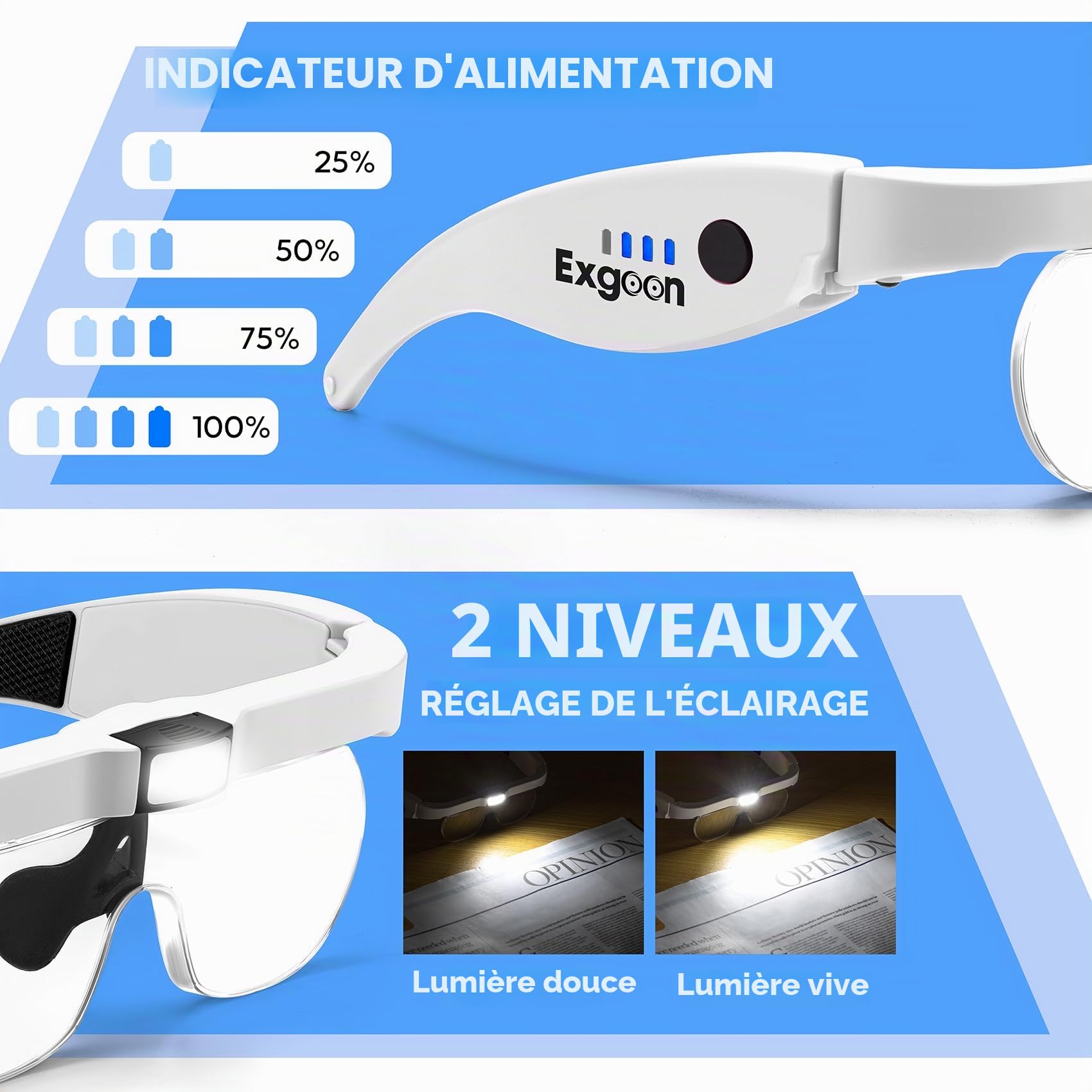 Loupe avec lumière, loupe 1,5X à 5X avec 4 lentilles détachables, Mains Libres Rechargeable, loupe Bandeau pour travaux rapprochés, Loisirs, travaux manuels, Bijoux (Blanc)