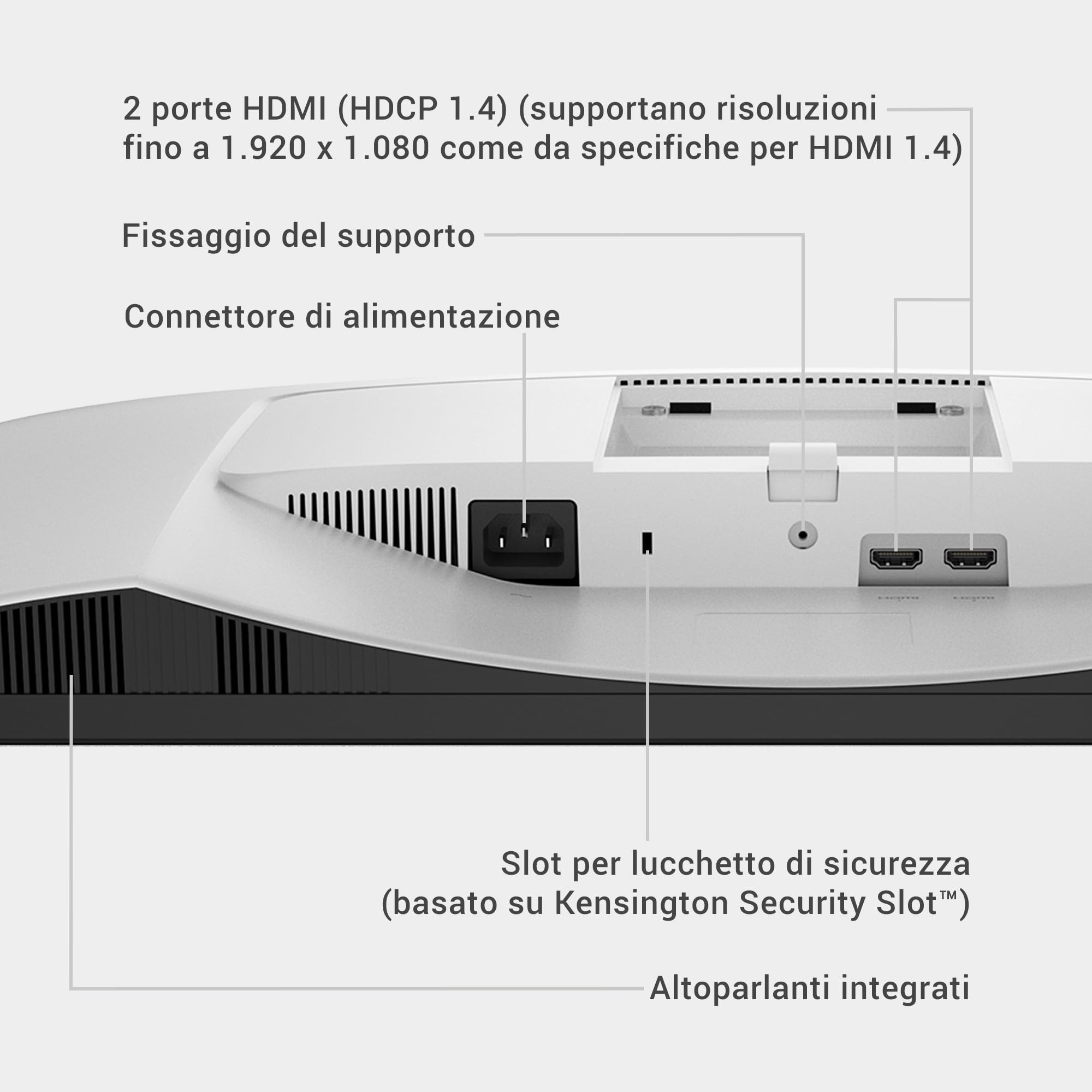 Dell 27 Plus Monitor S2725HSM, Full HD, 144Hz, IPS, 99% sRGB, 1ms MPRT | 1920x1080, Angolo di visione 178°, TÜV 4 stelle, Senza sfarfallio, 2 HDMI, Altezza 110mm, Inclinazione -5°, Rotazione ±30°