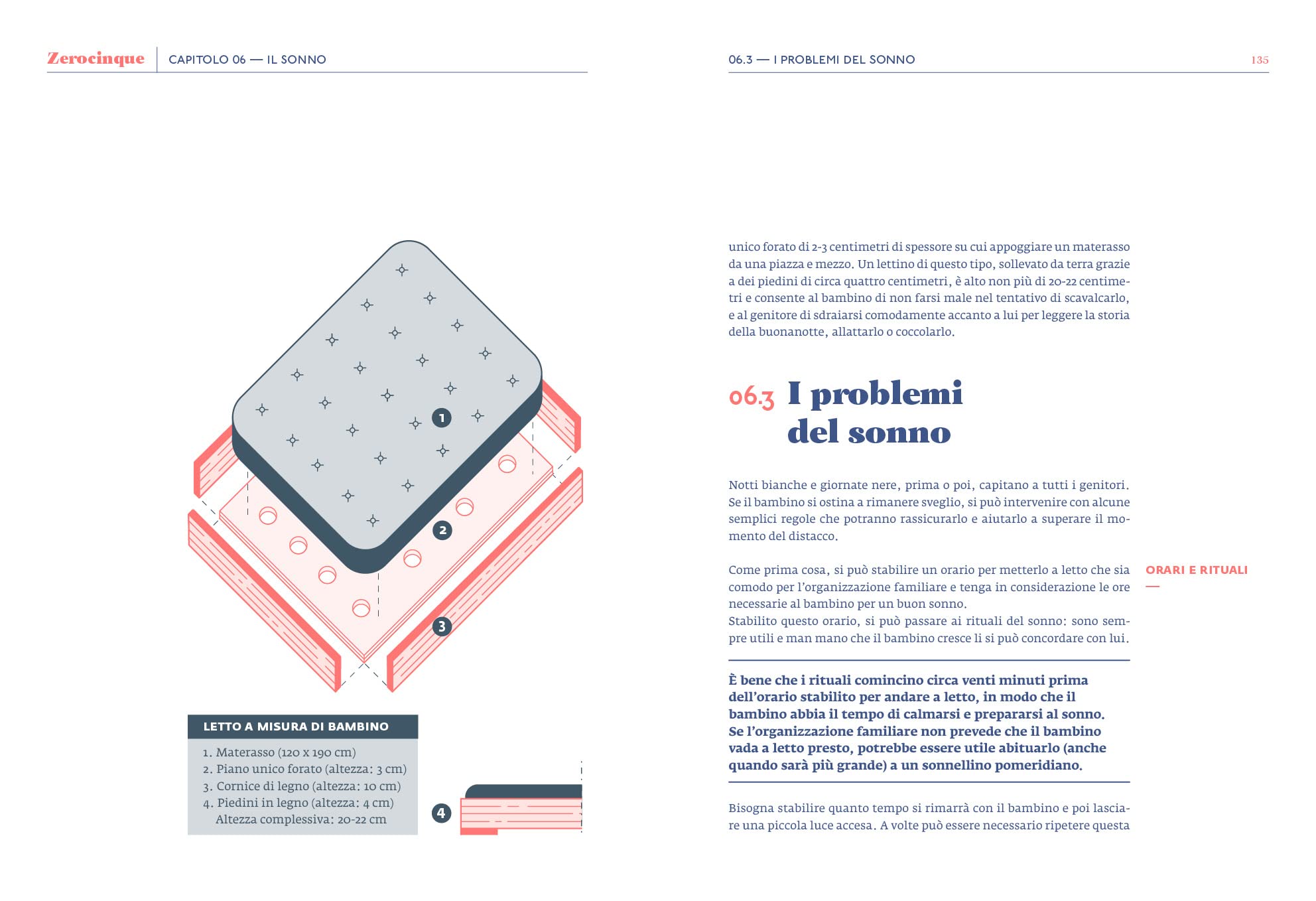Zerocinque. Il manuale di Uppa sulla salute e l'educazione del bambino da 0 a 5 anni